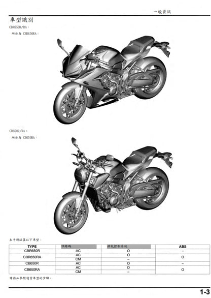 適用於2019年本田CBR650R CB650R維修參考資料（含英文原文與繁體譯文，含扭矩、電路、故障碼）