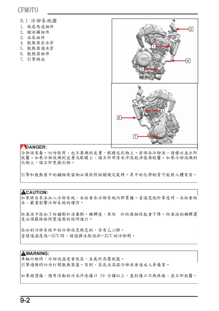 2023 CFMOTO CF700-9F/CF700-9US 700MT維修手冊 PDF（英文＋繁體）｜全車拆解圖｜扭力規格｜原廠維修資料與 DIY 保養指南