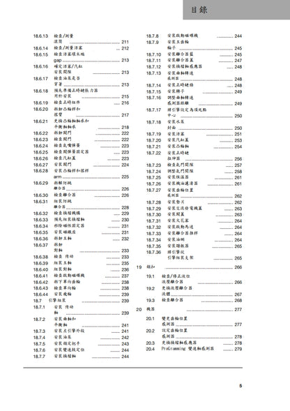 2020 Husqvarna Svartpilen 701維修參考資料（含英文原文與繁體譯文，含扭矩、電路、故障碼）