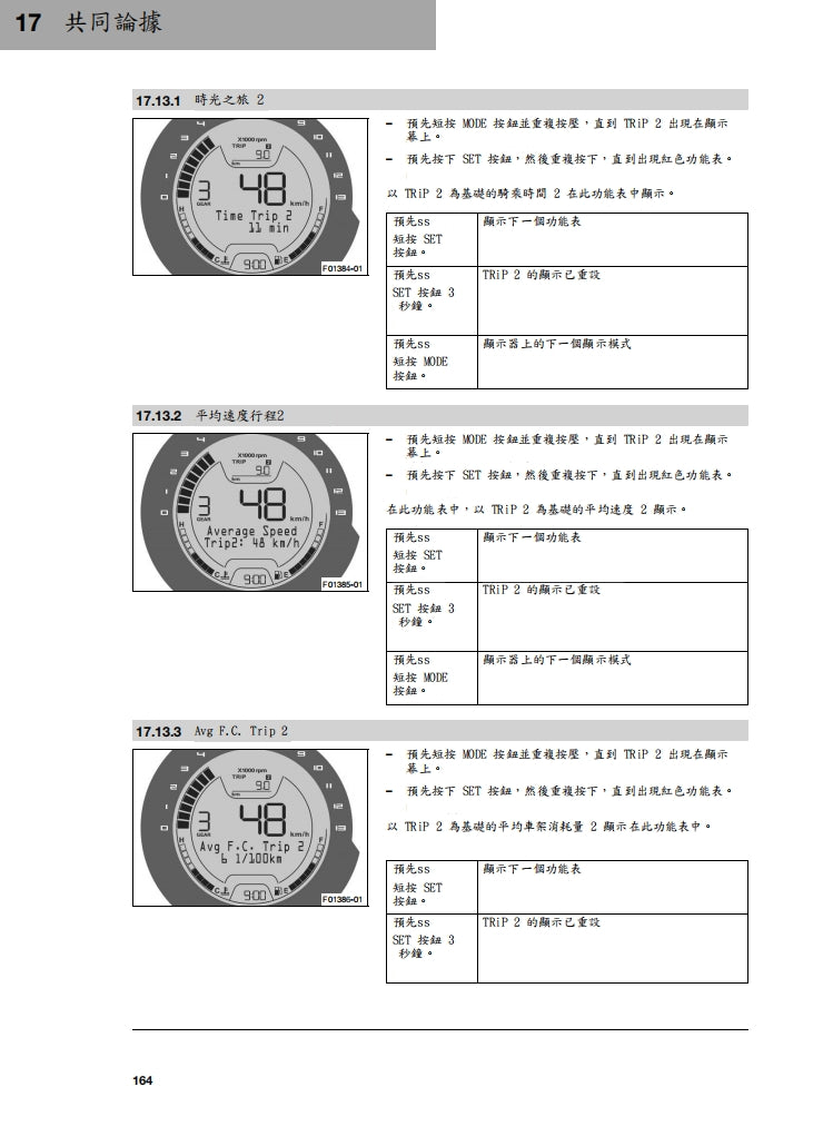 2020 Husqvarna Svartpilen 701維修參考資料（含英文原文與繁體譯文，含扭矩、電路、故障碼）