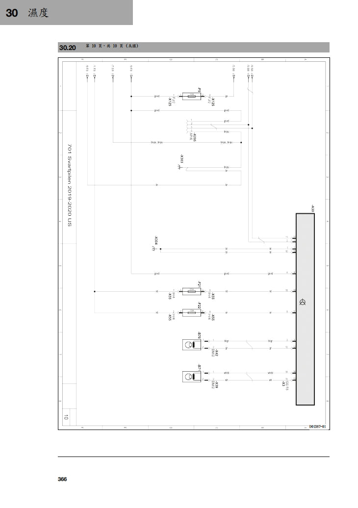 2020 Husqvarna Svartpilen 701維修參考資料（含英文原文與繁體譯文，含扭矩、電路、故障碼）