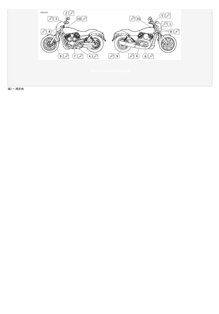 適用於2019 哈雷 Street 750 XG750 XG500維修參考資料（含英文原文與繁體譯文，含扭矩、電路、故障碼）
