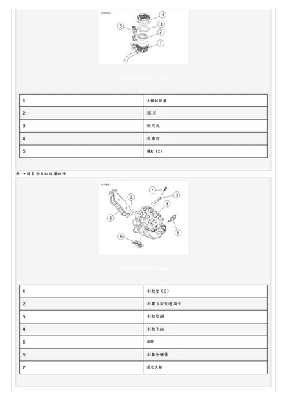 適用於2019 哈雷 Street 750 XG750 XG500維修參考資料（含英文原文與繁體譯文，含扭矩、電路、故障碼）