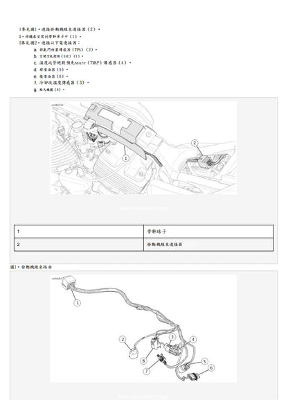 適用於2019 哈雷 Street 750 XG750 XG500維修參考資料（含英文原文與繁體譯文，含扭矩、電路、故障碼）