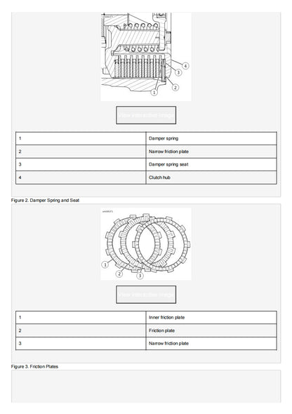 2019 Harley-Davidson Street 750 XG750 XG500 Model service manual