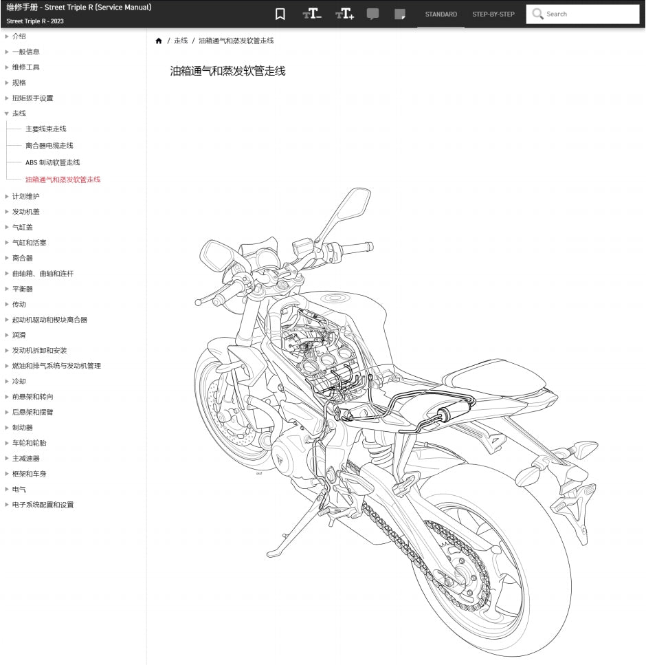 適用於2021-2023 Triumph 765 Street Triple R 凯旋维修資料简体中文全车线路图故障代码分析扭矩维修DIY工具