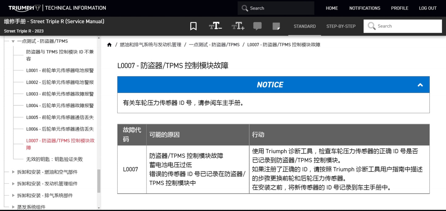 適用於2021-2023 Triumph 765 Street Triple R 凯旋维修資料简体中文全车线路图故障代码分析扭矩维修DIY工具