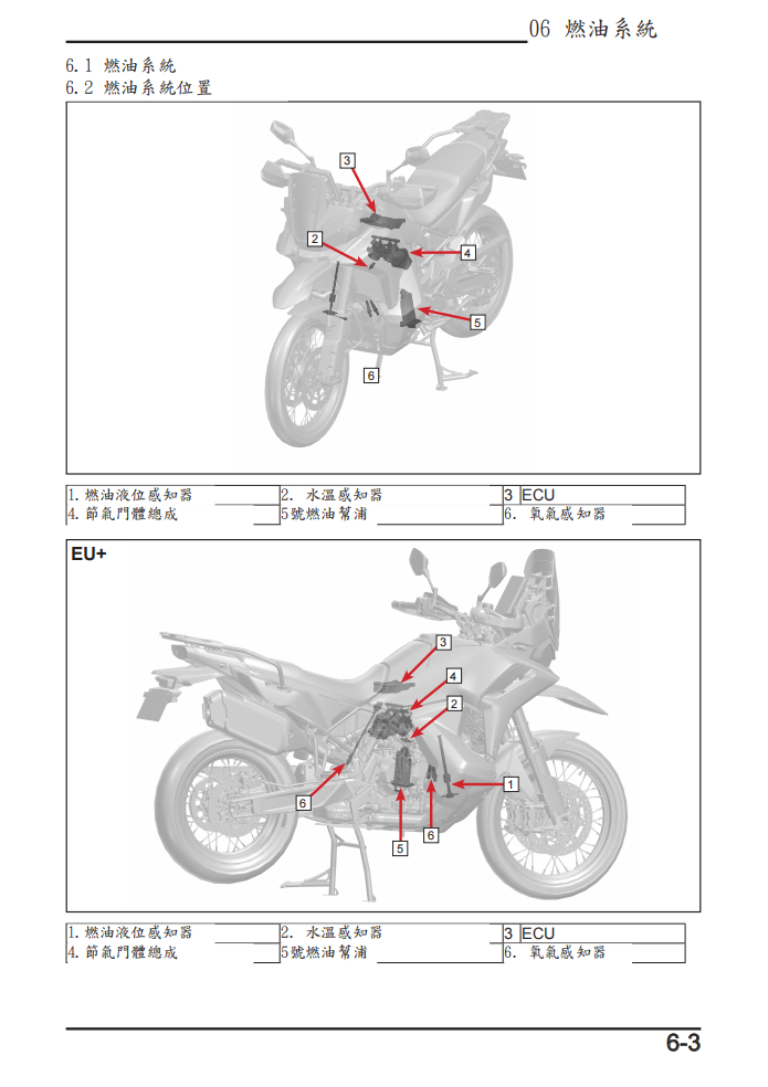2024 CFMOTO 800MT-X維修手冊 PDF（英文＋繁體）｜全車拆解圖｜扭力規格｜原廠維修資料與 DIY 保養指南