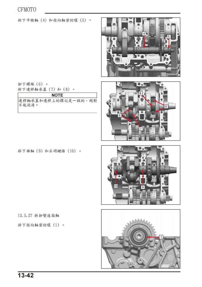 2024 CFMOTO 800MT-X維修手冊 PDF（英文＋繁體）｜全車拆解圖｜扭力規格｜原廠維修資料與 DIY 保養指南
