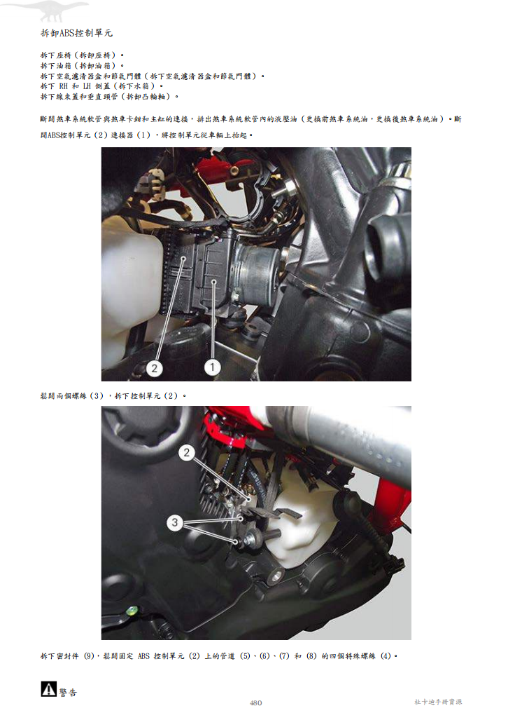 2015 怪獸monster 821維修手冊 PDF（英文＋繁體）｜全車拆解圖｜扭力規格｜原廠維修資料與 DIY 保養指南