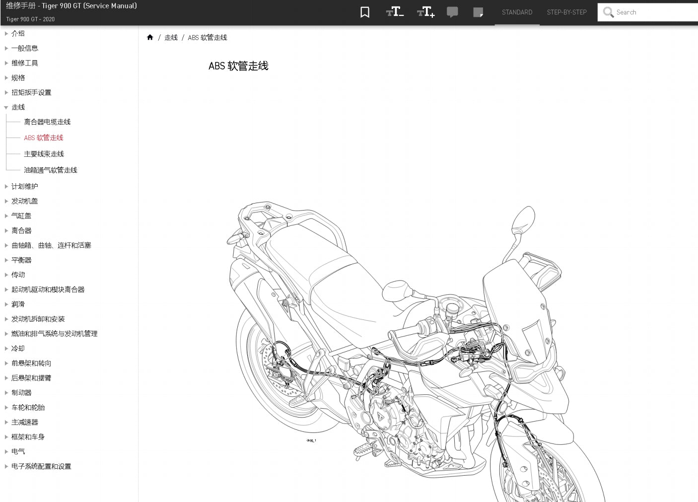 適用於Triumph 2020 凯旋 tiger 900GT service manual 维修資料简体中文全车线路图故障代码分析扭矩维修DIY工具