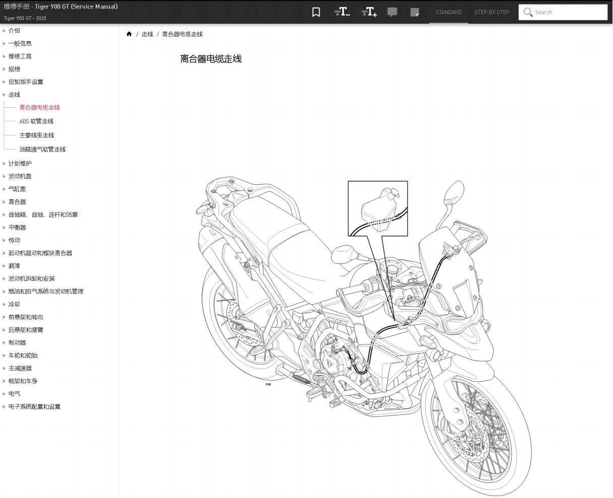 適用於2020 Triumph  凯旋 Tiger 900GT 老虎900GT 维修資料 简体中文全车线路图故障代码分析扭矩维修 service manual DIY工具