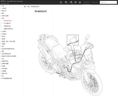 適用於2020 Triumph  凯旋 Tiger 900GT 老虎900GT 维修資料 简体中文全车线路图故障代码分析扭矩维修 service manual DIY工具