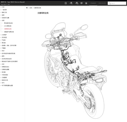 適用於Triumph 2020 凯旋 tiger 900GT service manual 维修資料简体中文全车线路图故障代码分析扭矩维修DIY工具