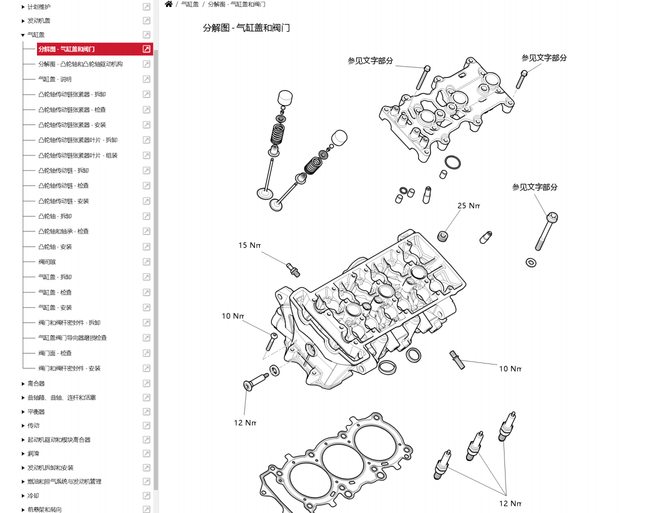 Triumph 凯旋2026 Tiger900GT维修手册 PDF｜简体中文＋故障代码解析＋全车扭矩表｜摩托车维修DIY工具资料