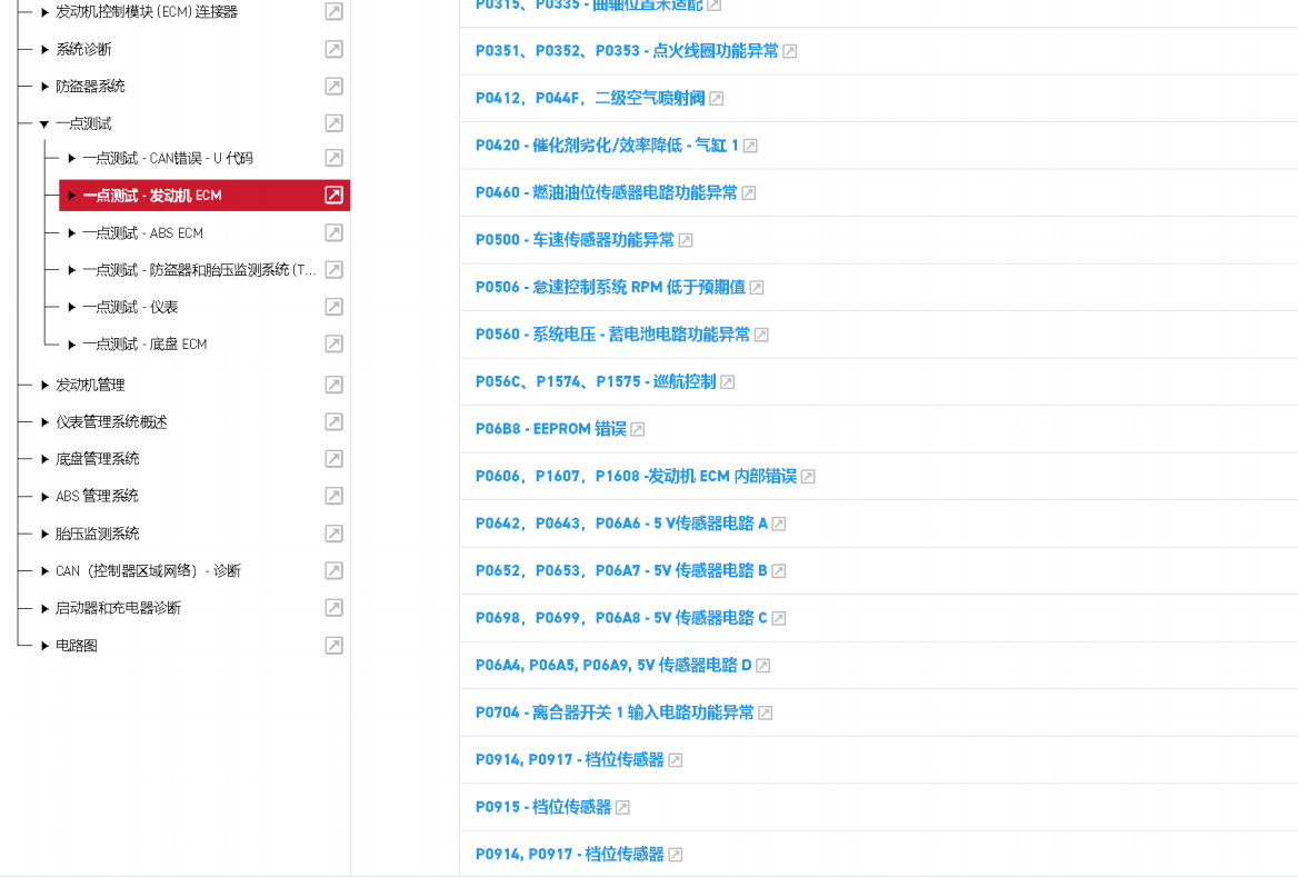 Triumph 凯旋2026 Tiger900GT维修手册 PDF｜简体中文＋故障代码解析＋全车扭矩表｜摩托车维修DIY工具资料