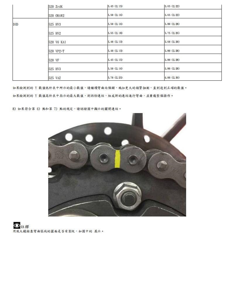 適用於2022-2023Monster怪獸937維修參考資料（含英文原文與繁體譯文，含扭矩、電路、故障碼）
