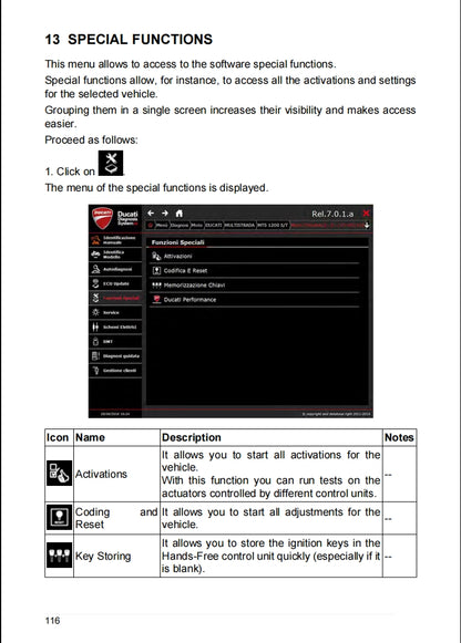 Ducati 2019-2022 Hypermotard 950SP service manual PDF download