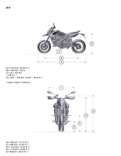 適用於2019-2022 杜卡迪骇客950sp中文维修資料全车线路图零件扭矩摩托维修资料