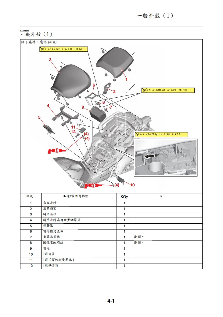 適用於2021年雅馬哈tracer 9gt MTT890維修參考資料（含英文原文與繁體譯文，含扭矩、電路、故障碼）