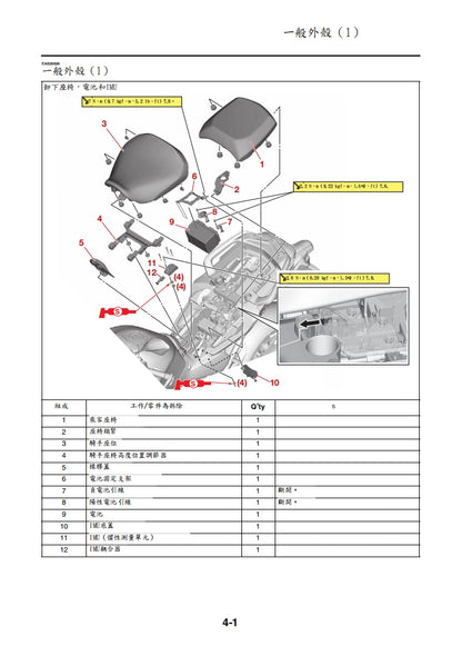 適用於2021年雅馬哈tracer 9gt MTT890維修參考資料（含英文原文與繁體譯文，含扭矩、電路、故障碼）