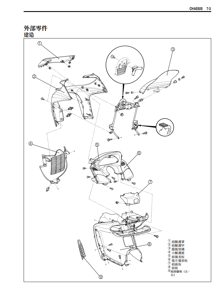 2003 鈴木AN400維修手冊 PDF（英文＋繁體）｜全車拆解圖｜扭力規格｜原廠維修資料與 DIY 保養指南