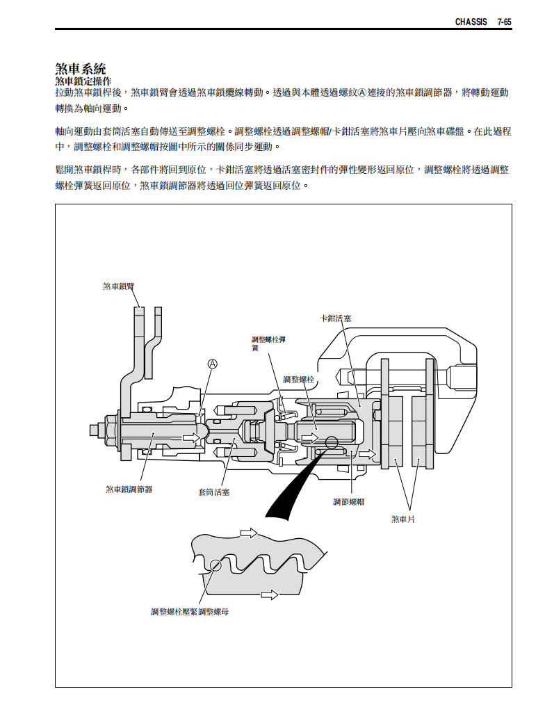 2003 鈴木AN400維修手冊 PDF（英文＋繁體）｜全車拆解圖｜扭力規格｜原廠維修資料與 DIY 保養指南