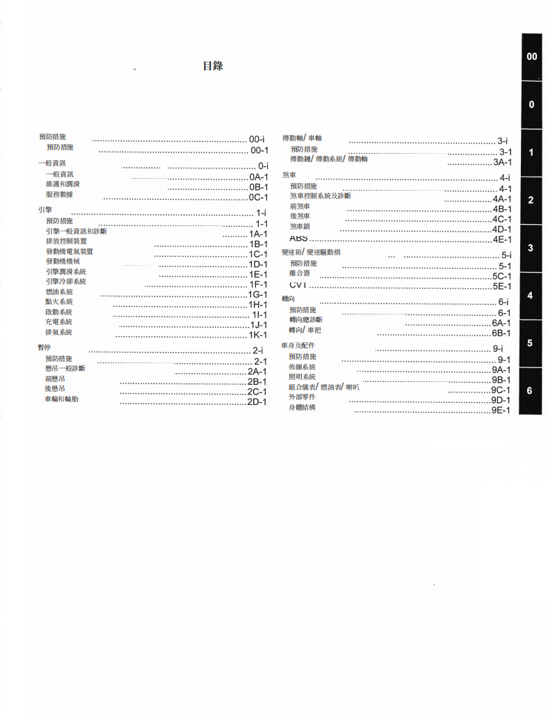 2013 鈴木AN650維修手冊 PDF（英文＋繁體）｜全車拆解圖｜扭力規格｜原廠維修資料與 DIY 保養指南