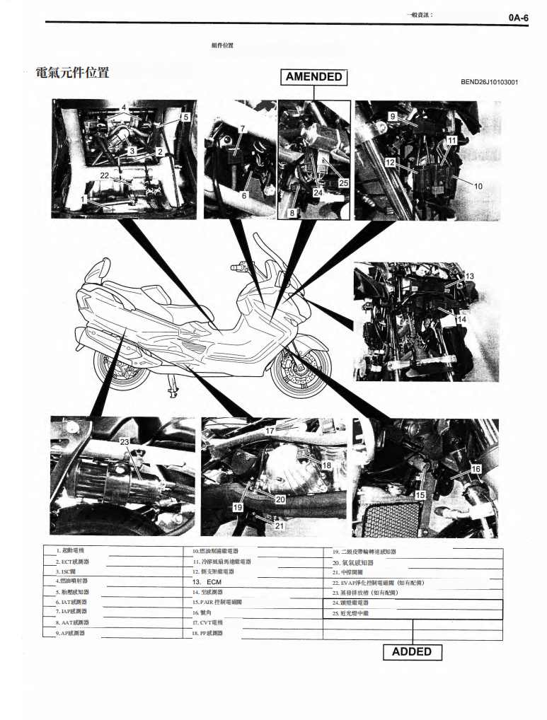 2013 鈴木AN650維修手冊 PDF（英文＋繁體）｜全車拆解圖｜扭力規格｜原廠維修資料與 DIY 保養指南