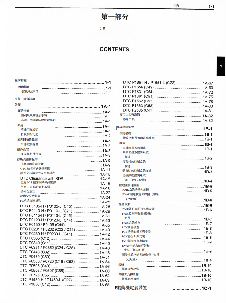 2013 鈴木AN650維修手冊 PDF（英文＋繁體）｜全車拆解圖｜扭力規格｜原廠維修資料與 DIY 保養指南