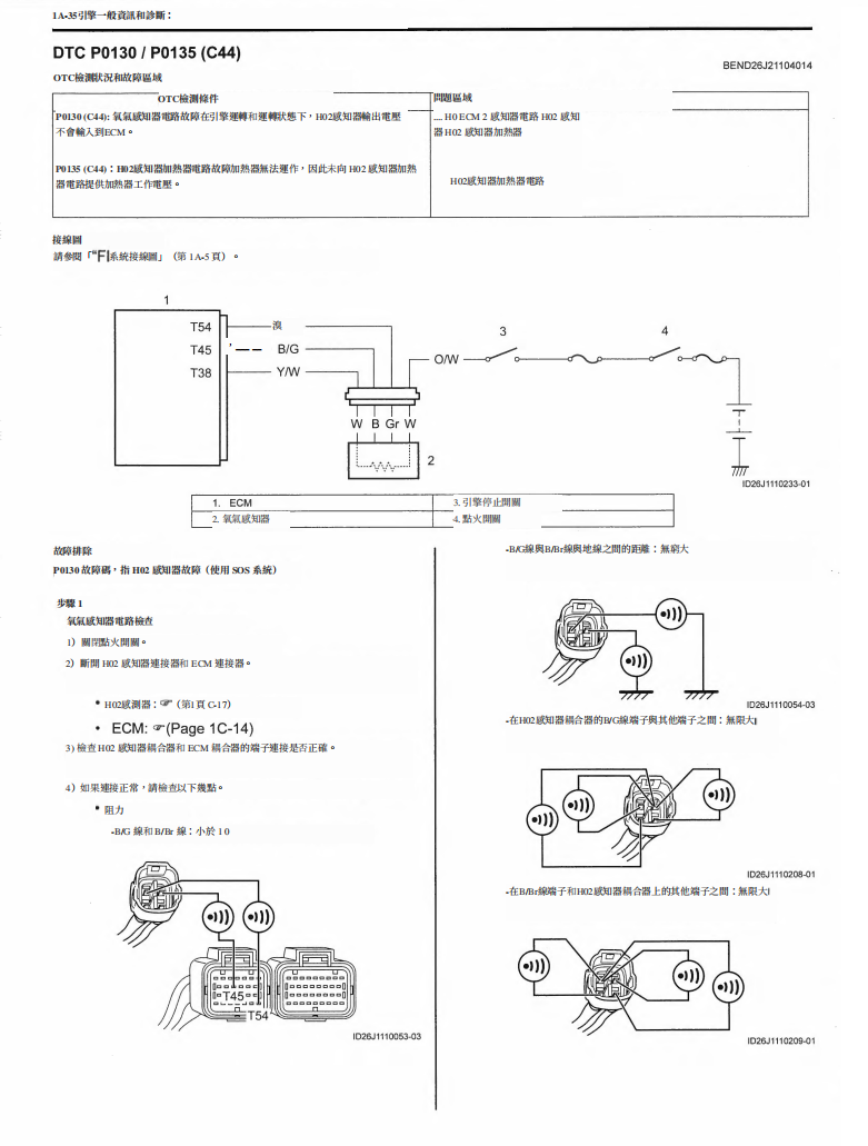 2013 鈴木AN650維修手冊 PDF（英文＋繁體）｜全車拆解圖｜扭力規格｜原廠維修資料與 DIY 保養指南