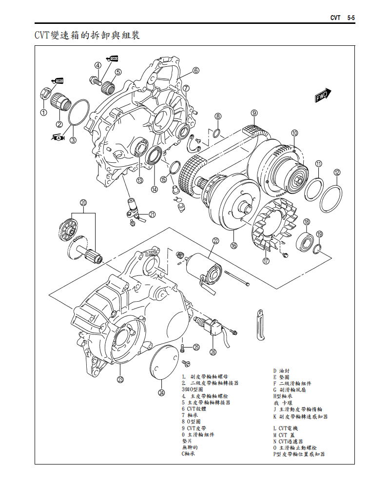 2003 鈴木 AN650維修手冊 PDF（英文＋繁體）｜全車拆解圖｜扭力規格｜原廠維修資料與 DIY 保養指南