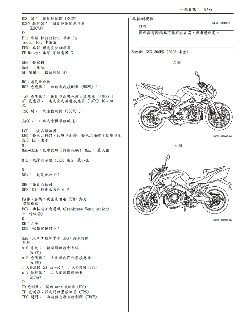 適用於鈴木GSX1300BK B-KING維修參考資料（含英文原文與繁體譯文，含扭矩、電路、故障碼）