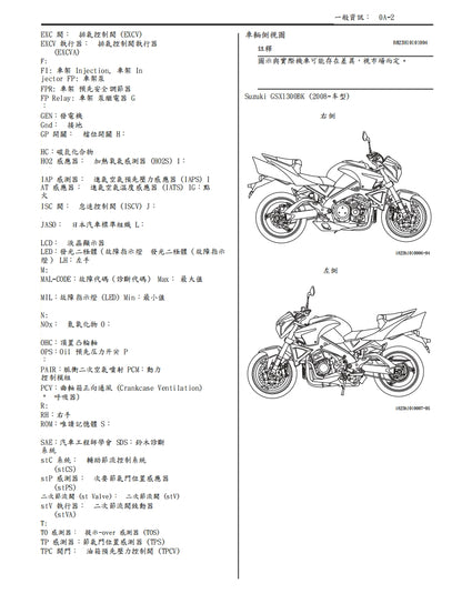 適用於鈴木GSX1300BK B-KING維修參考資料（含英文原文與繁體譯文，含扭矩、電路、故障碼）