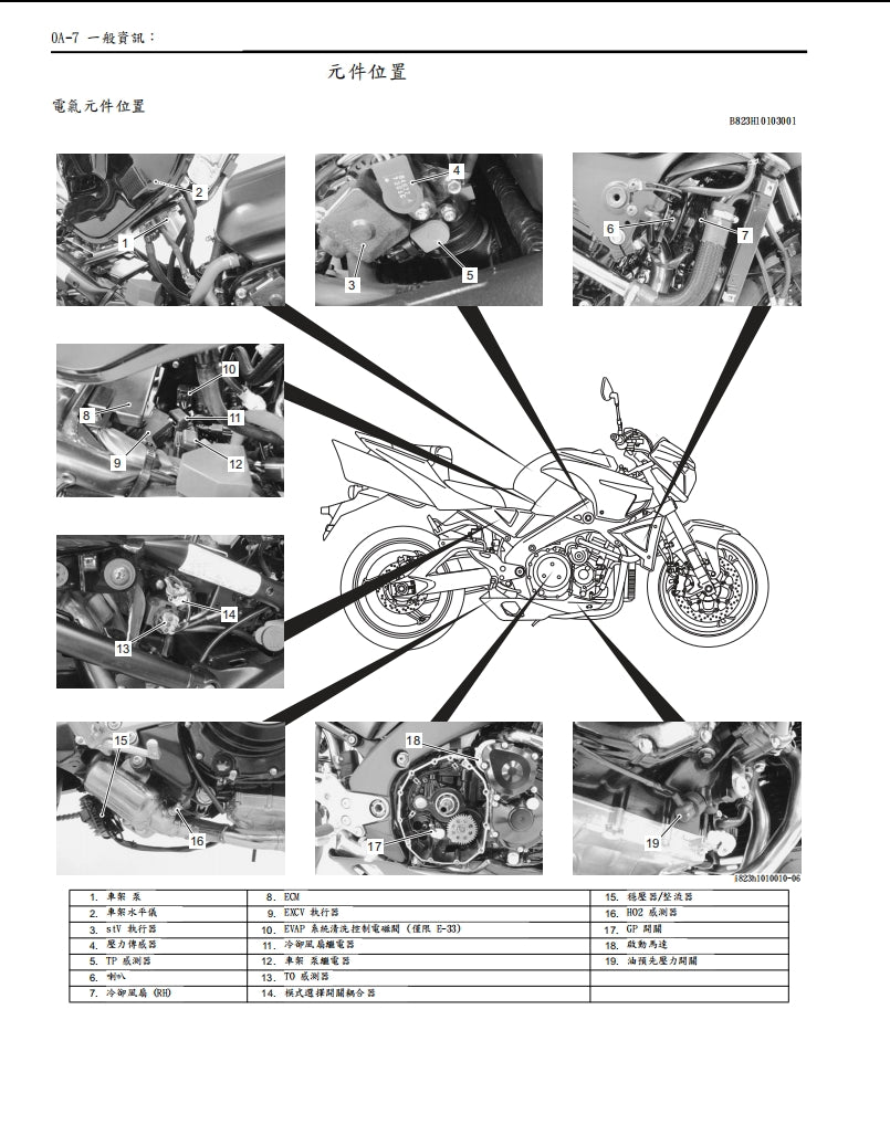 適用於鈴木GSX1300BK B-KING維修參考資料（含英文原文與繁體譯文，含扭矩、電路、故障碼）