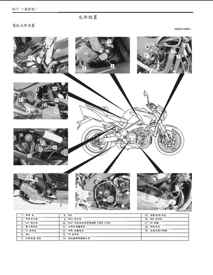 適用於鈴木GSX1300BK B-KING維修參考資料（含英文原文與繁體譯文，含扭矩、電路、故障碼）