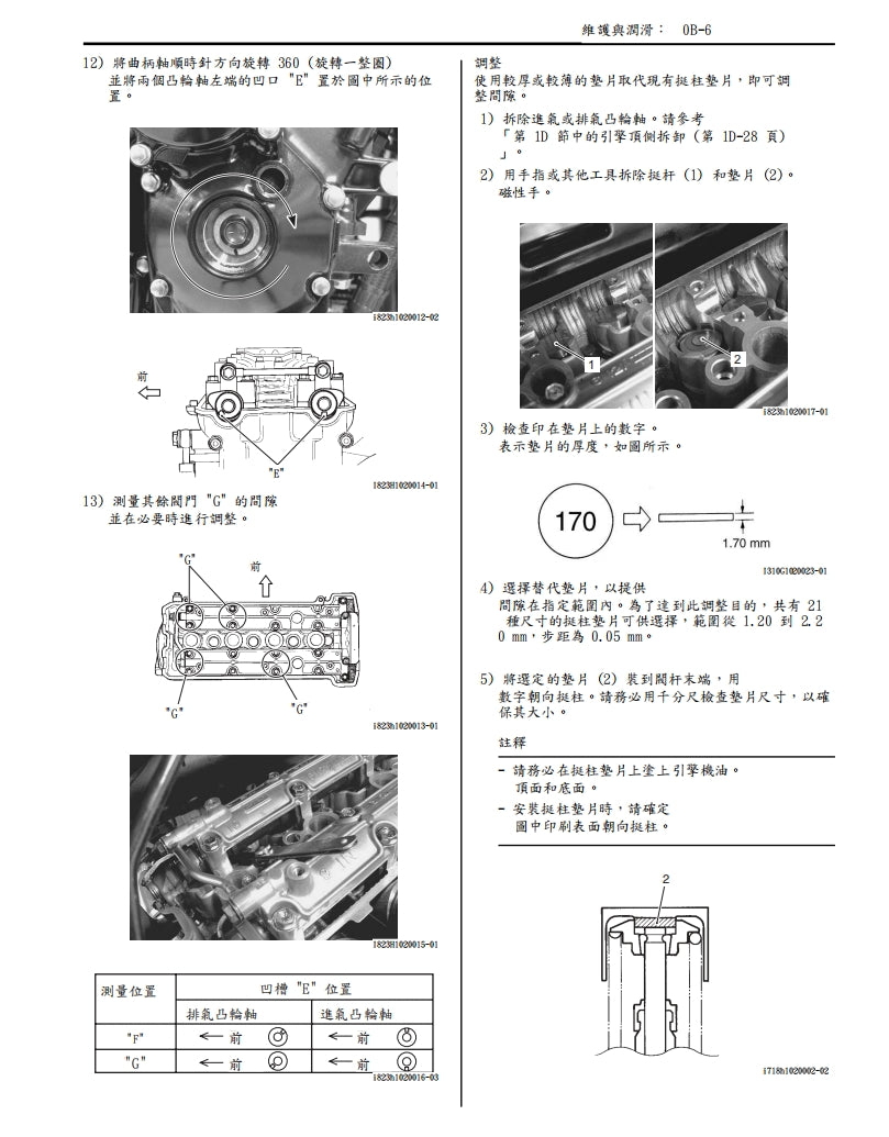 適用於鈴木GSX1300BK B-KING維修參考資料（含英文原文與繁體譯文，含扭矩、電路、故障碼）