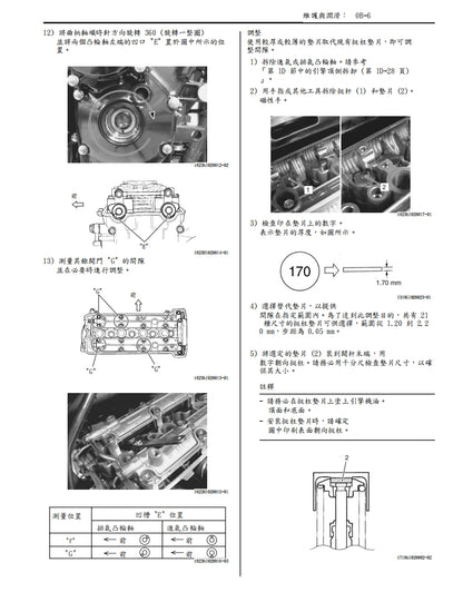 適用於鈴木GSX1300BK B-KING維修參考資料（含英文原文與繁體譯文，含扭矩、電路、故障碼）