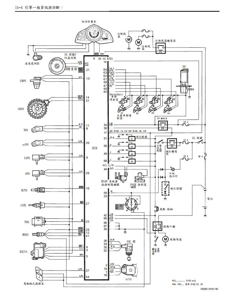 適用於鈴木GSX1300BK B-KING維修參考資料（含英文原文與繁體譯文，含扭矩、電路、故障碼）