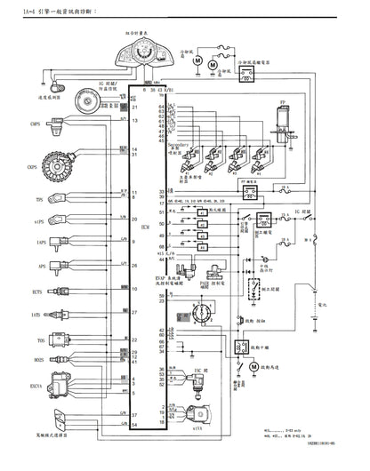 適用於鈴木GSX1300BK B-KING維修參考資料（含英文原文與繁體譯文，含扭矩、電路、故障碼）