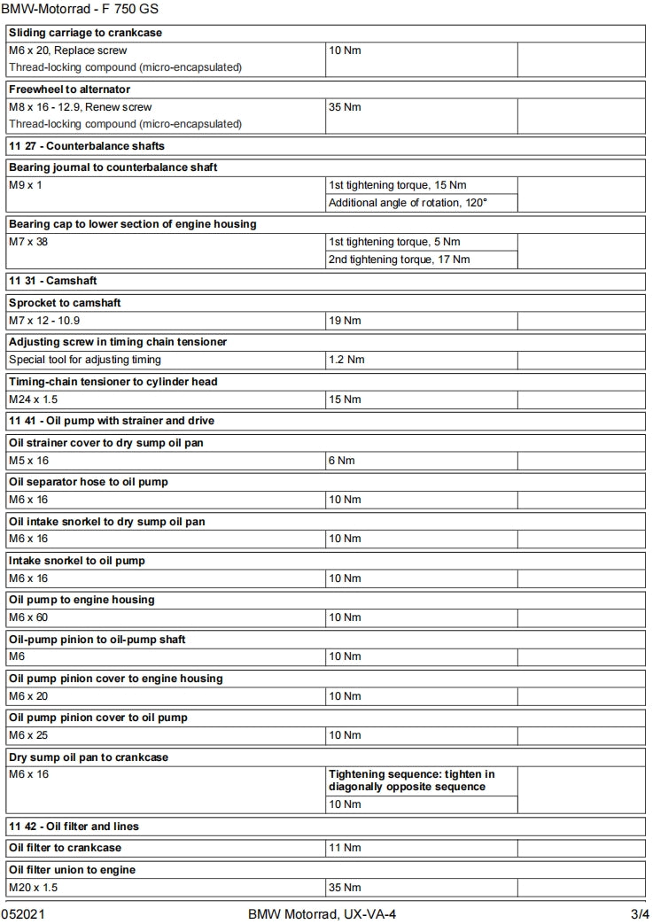 適用於BMW F750GS service manual 维修資料 英文和简体中文全车线路图故障代码分析扭矩维修DIY工具