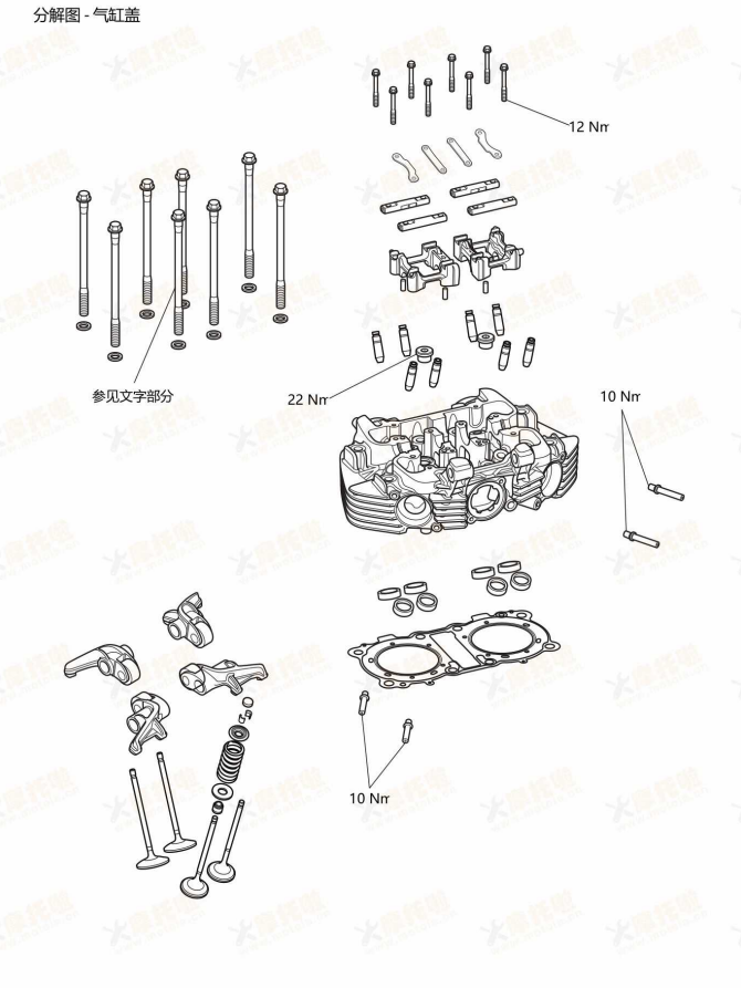 2021-2025 凯旋速度大师 Triumph  Bonneville Speedmaste 凯旋维修手册简体中文全车线路图故障代码分析扭矩维修DIY工具