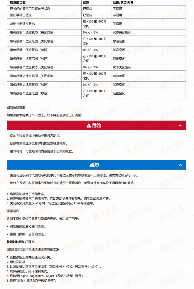 2021-2025 凯旋速度大师 Triumph  Bonneville Speedmaste 凯旋维修手册简体中文全车线路图故障代码分析扭矩维修DIY工具