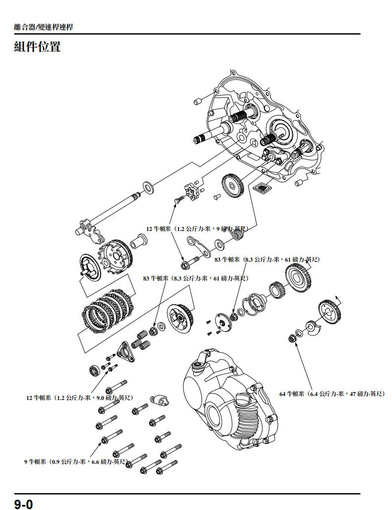 HONDA 2016 CB60R维修手册参考资料（含英文原文与繁体译文，含扭矩、电路、拆解圖）
