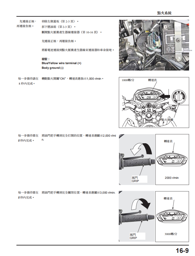 HONDA 2016 CB60R维修手册参考资料（含英文原文与繁体译文，含扭矩、电路、拆解圖）