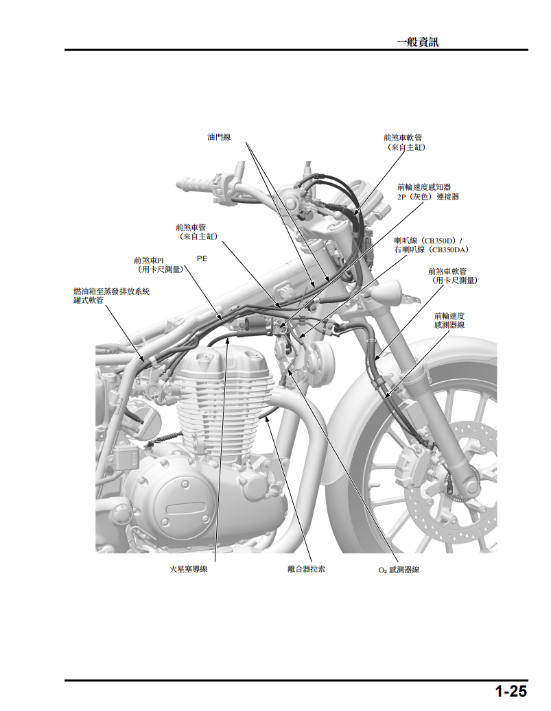 2020 Honda CB350維修手冊 PDF（英文＋繁體）｜全車拆解圖｜扭力規格｜原廠維修資料與 DIY 保養指南
