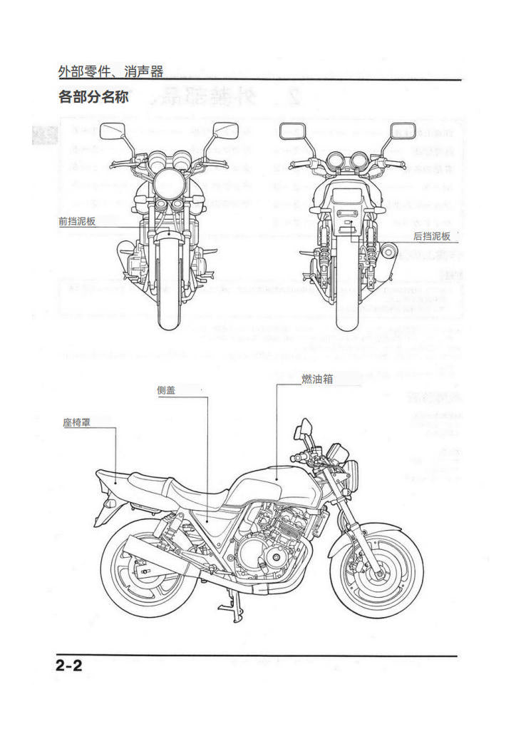 適用於CB400 NC31 维修手冊資料 日语和简体中文全车线路图故障代码分析扭矩维修DIY工具