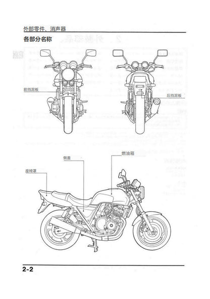 適用於CB400 NC31 维修手冊資料 日语和简体中文全车线路图故障代码分析扭矩维修DIY工具