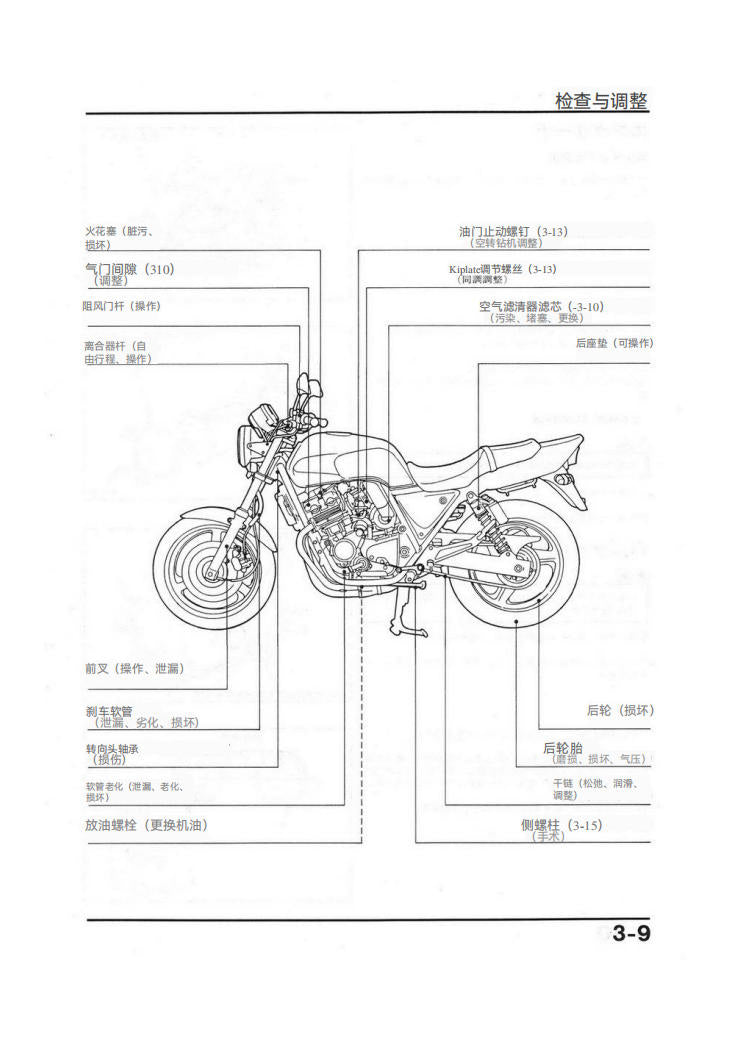 適用於CB400 NC31 维修手冊資料 日语和简体中文全车线路图故障代码分析扭矩维修DIY工具