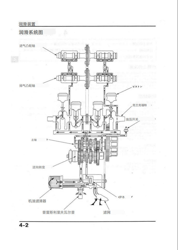 適用於CB400 NC31 维修手冊資料 日语和简体中文全车线路图故障代码分析扭矩维修DIY工具